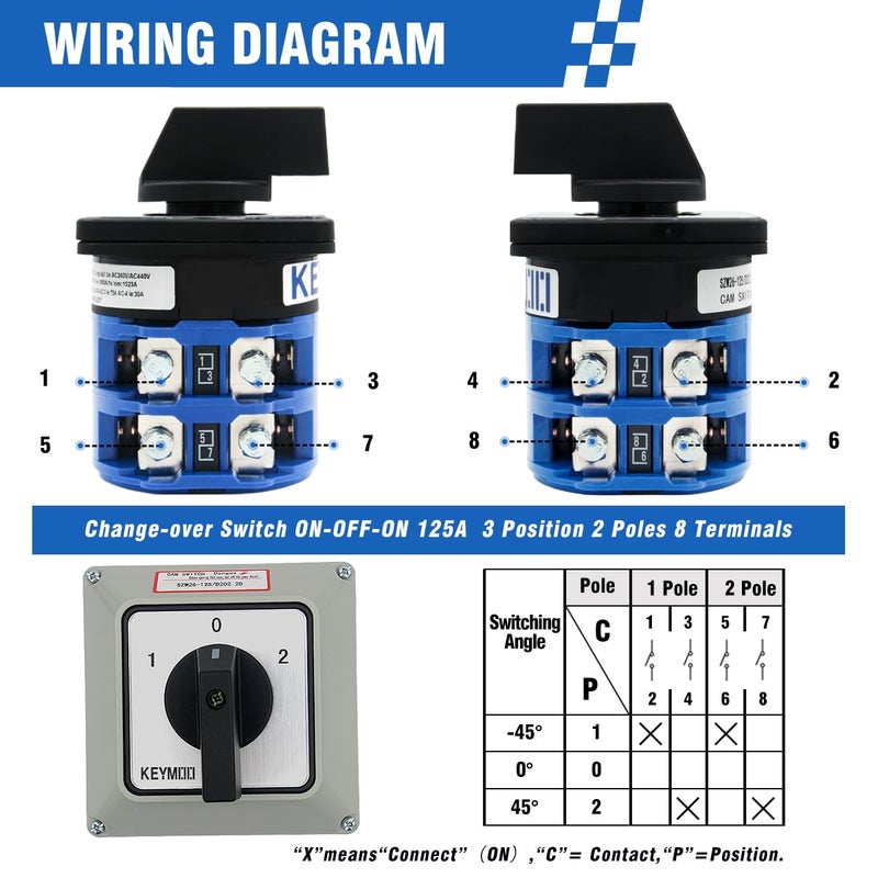 Keymoo 125A Rotary Changeover Switch with Master Switch Exterior Box, 660V 3 Position 2 Phase 8 Terminals, Universal Selector Switch Enclosure Box IP65 125/D202.2D - Image 4